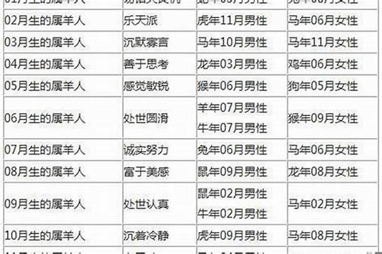 2021年9月属鼠人黄道吉日是什么时间出生