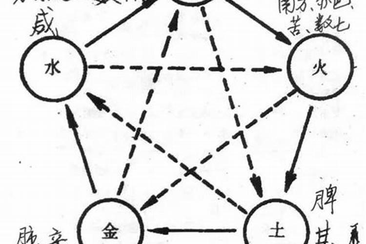 犯太岁的人会不会影响身边的人运势呢