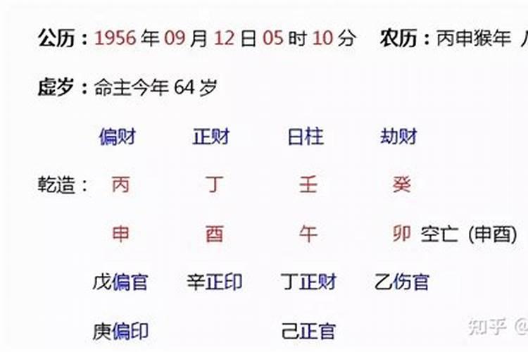 八字命里注定离婚的人会怎么样