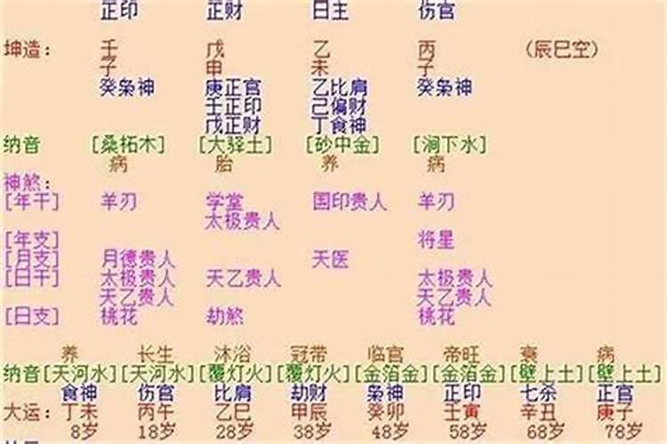 保胎没保住要做法事