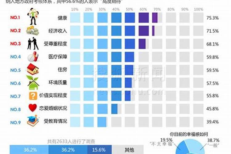 2021年生肖马1990运势大全