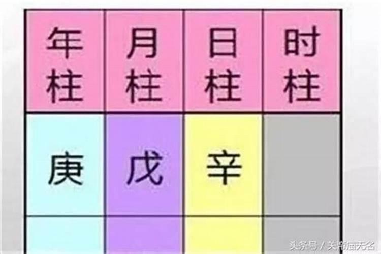 八字怎样看格局高低不平的人