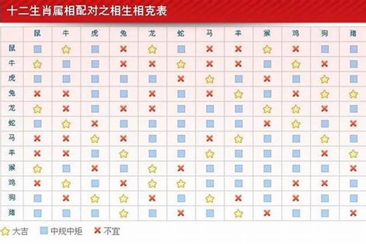 今年46岁五行属什么命