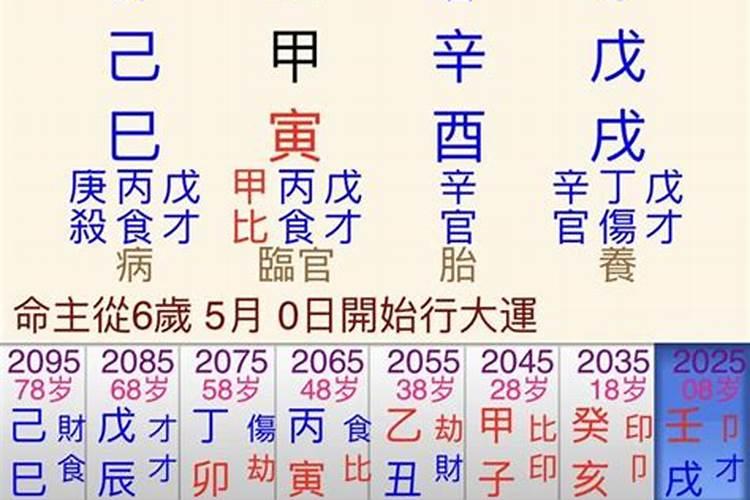 农历11月12日黄道吉日查询结婚吉时是几点