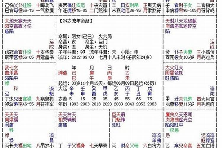 八字中神煞大全精解