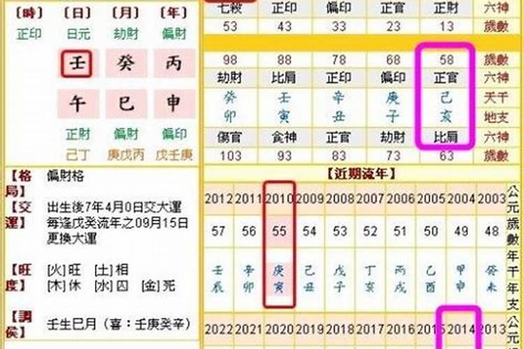 盲派八字谁厉害