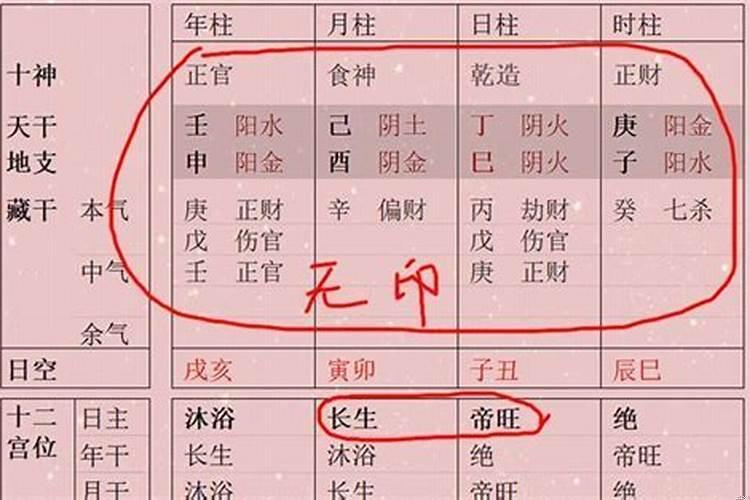 八字命理格局富贵层次划分