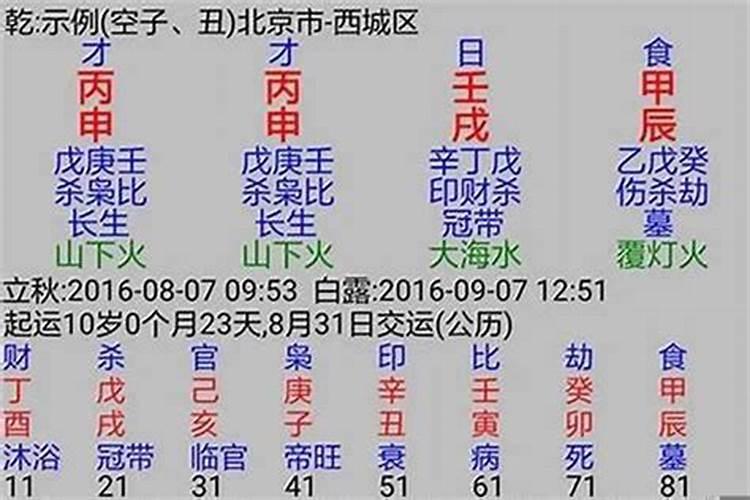 八字里犯太岁如何化解