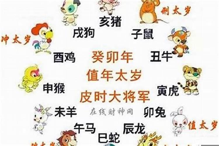 什么样的叫童子命