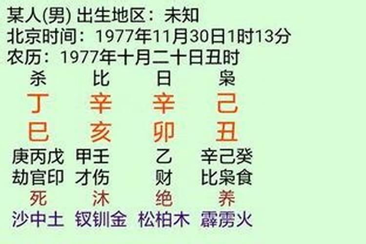 两个人八字合婚好吗