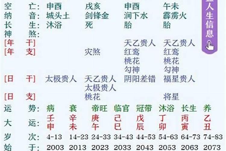 八字看婚运免费