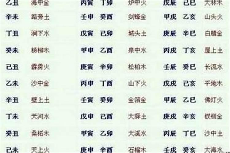 怎么从八字判断和母亲的关系