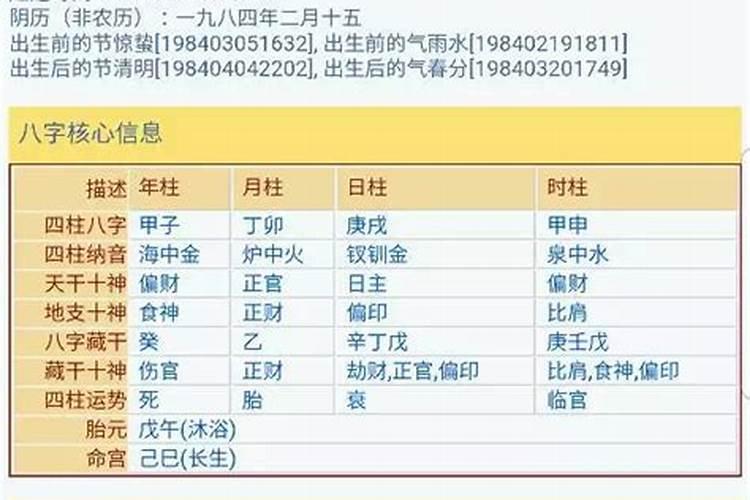 农历1至12月所属生肖