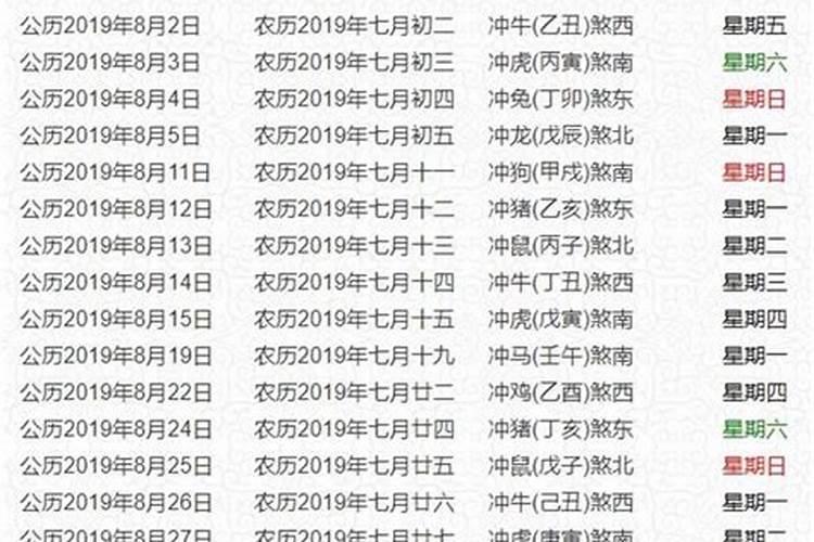 2022年5月搬家入宅黄道吉日时间