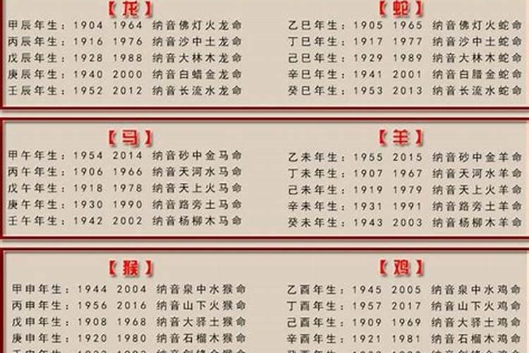 八字中喜木是什么意思