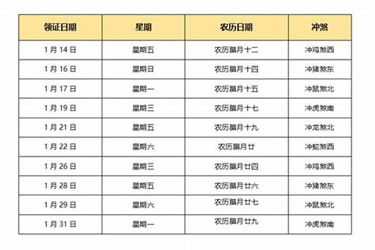 2022年黄道吉日领证