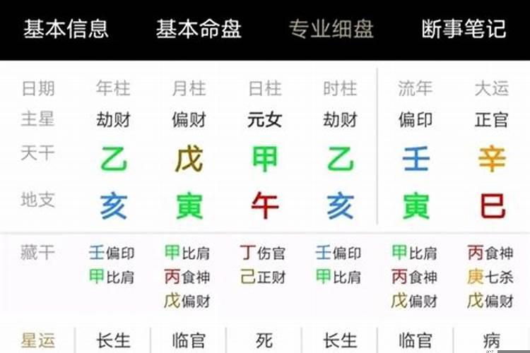 八字伤官合禄