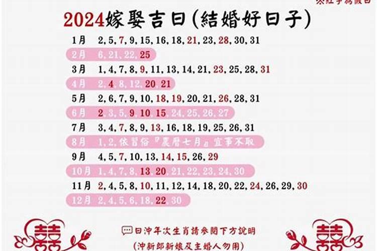 2021农历二月嫁娶黄道吉日有哪些