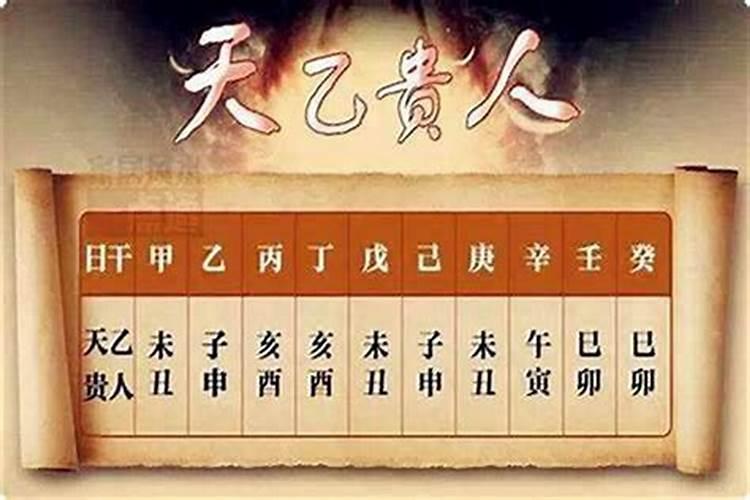 合八字算婚姻为什么