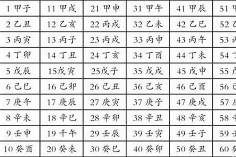 结婚八字查询