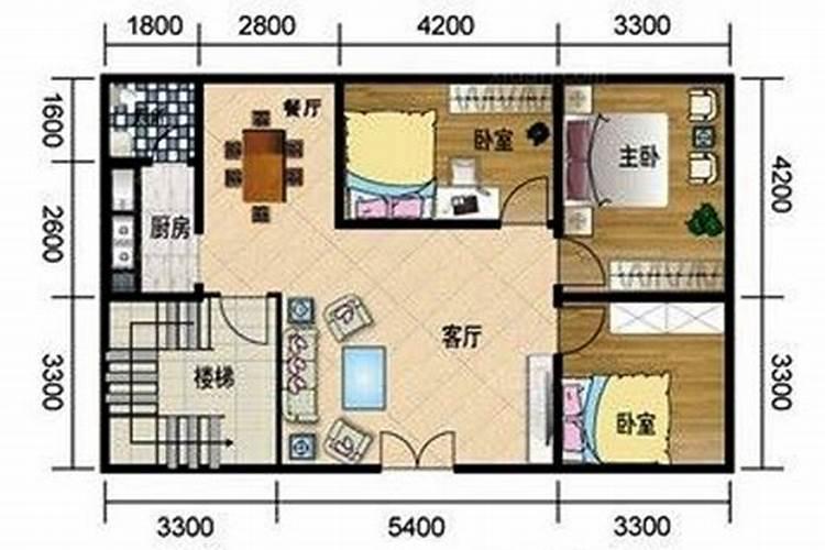 这6种户型的房子千万别买