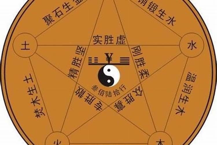 属羊的人犯太岁的年份是哪一年