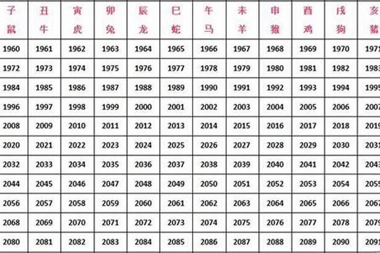 99年兔的最佳婚配属相