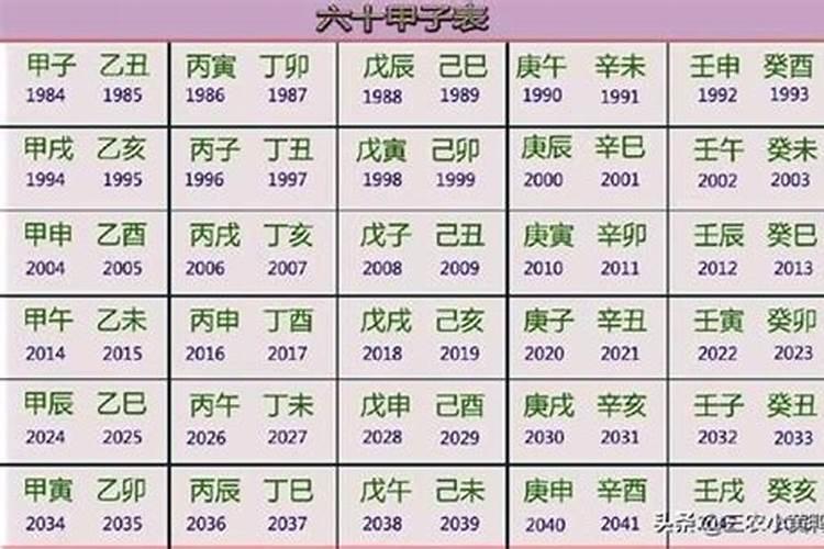 2021年哪几个犯太岁