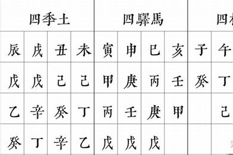 日柱天干合地支不合