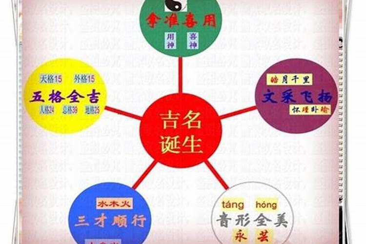 良辰吉日打一数字