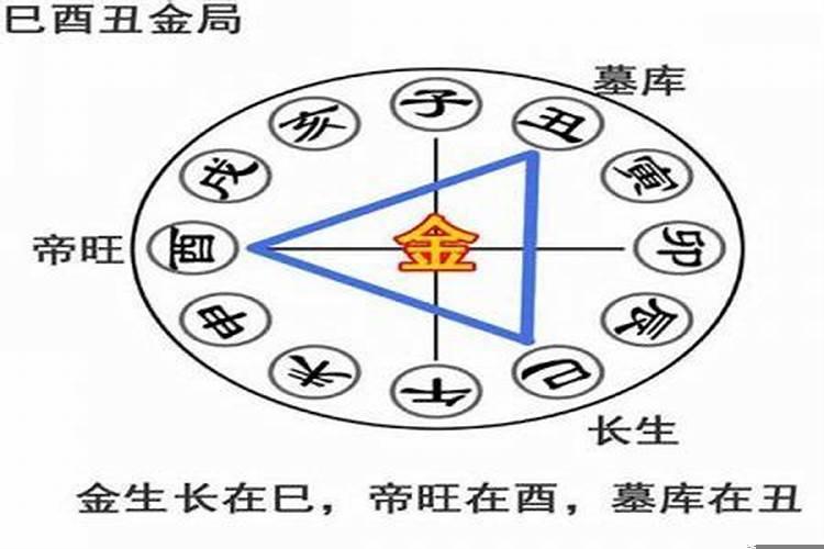 2020年11月安门吉日吉时黄道吉日查询