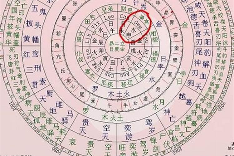 什么样的人犯太岁不能结婚生子