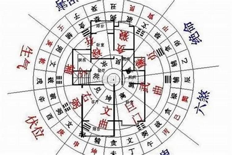 八字算姻缘怎么看