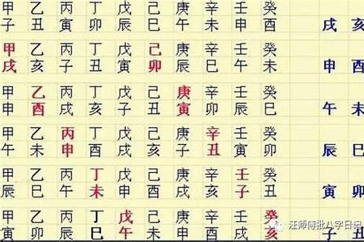 八字一般是什么意思