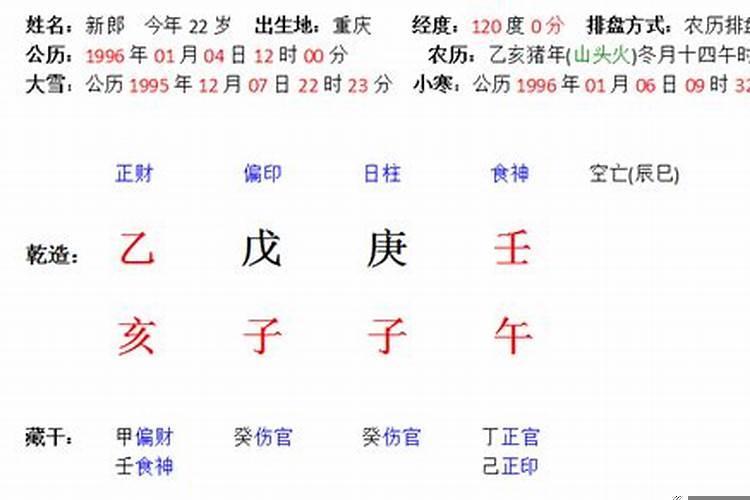 八字合婚戊癸