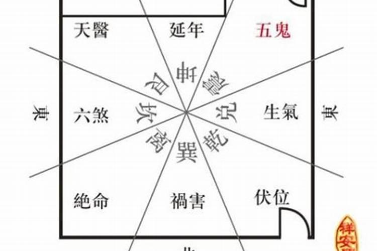 搬家看时间需要主人的生辰八字吗