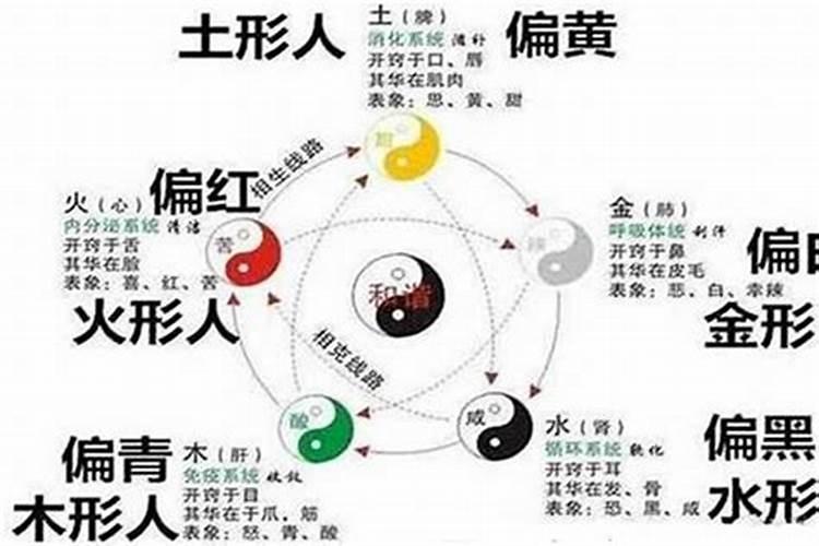 2021年农历二月初八是黄道吉日吗为什么