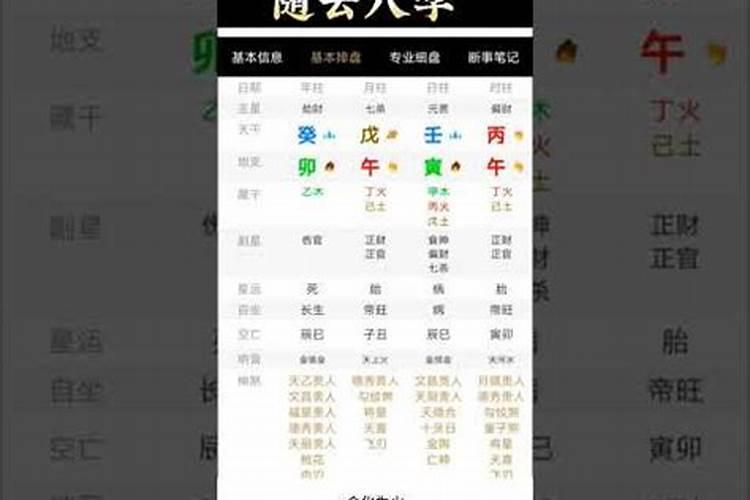 八字合婚戊癸