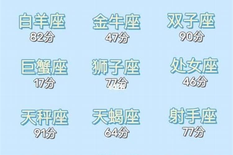 2022年有桃花运的八字