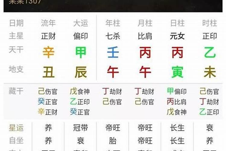 八字旺格是什么意思