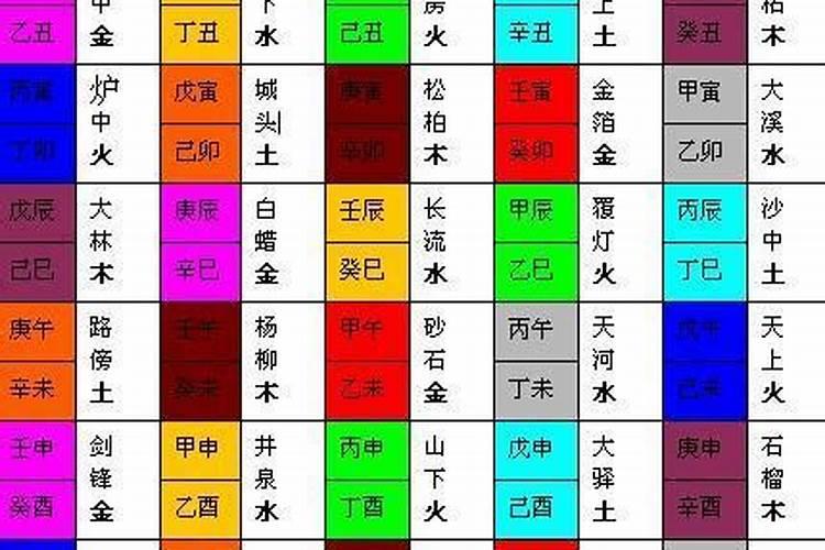 测人的生辰八字命运准吗