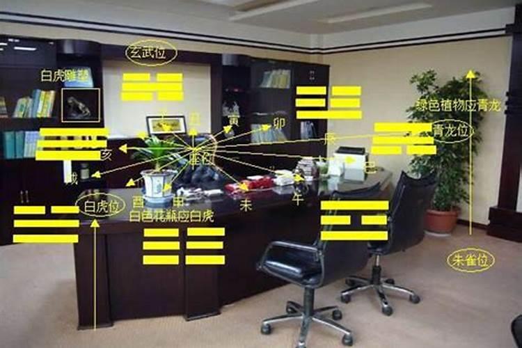 办公桌子朝向忌讳什么?