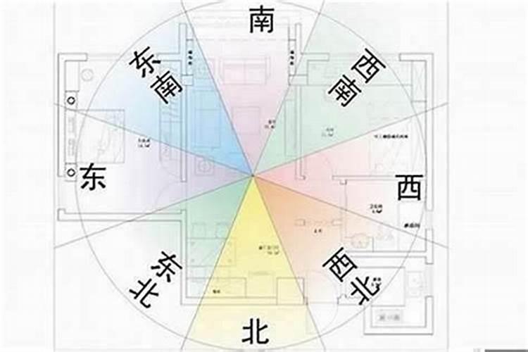 86年属虎床头朝向风水