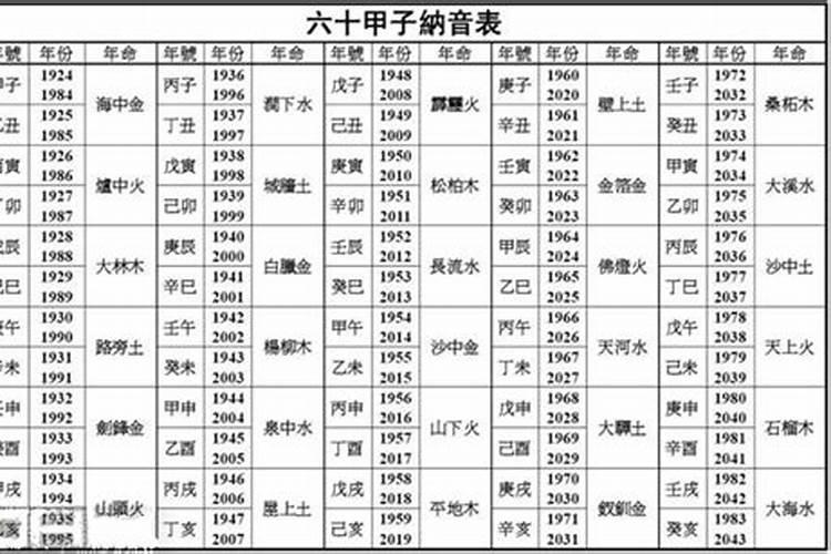 属马路旁土命什么意思