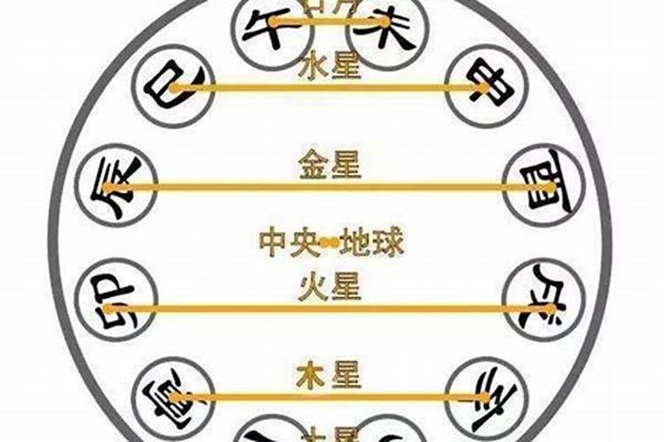 八字姻缘错过了会怎样样