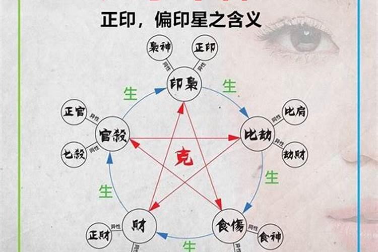 别人拿了生辰八字怎么挽回