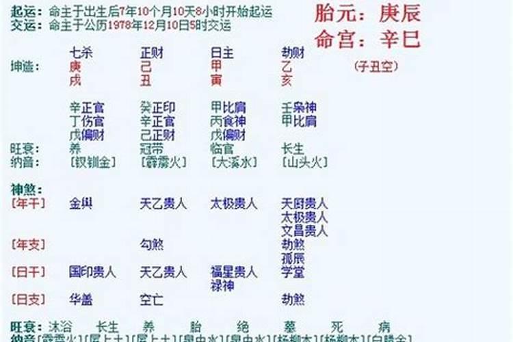 八字测你结婚几次