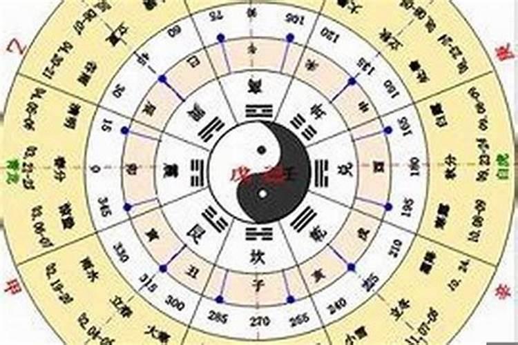 什么是天干地支?