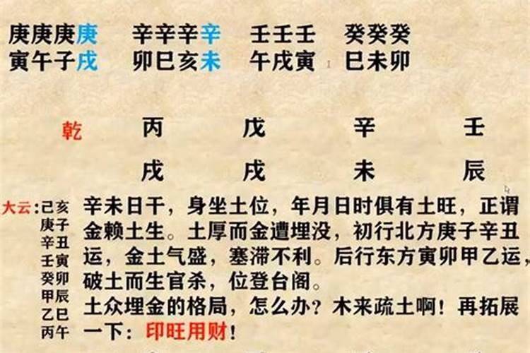 怎样学算八字四柱