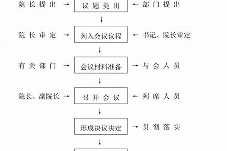 小先生做法事